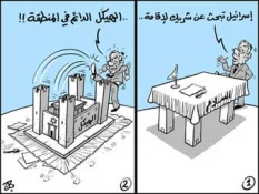 ماذا یعنی السلام مع اسرائیل