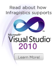 مستوطنو "بیت ایل" یحرقون سیارة فی رام الله