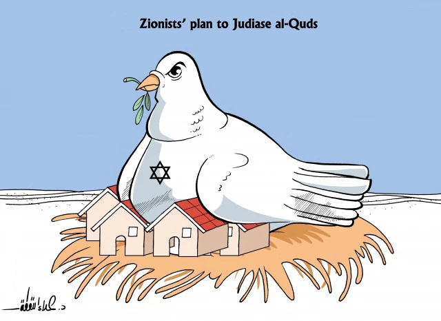 Zionists’ plan to Judiase al-Quds
