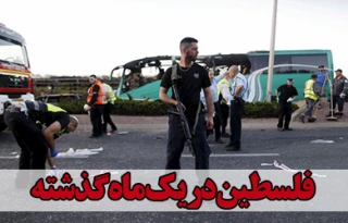 فلسطین در فروردین ماه 95