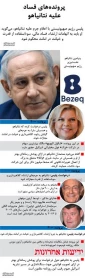 ثروتمند ترین یهودی حامی نتانیاهو دست از او کشید 3