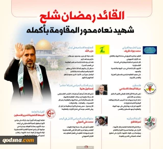 القائد رمضان شلح شهيد نعاه محور المقاومة بأكمله