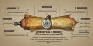 The first Qibla of Muslims in the occupation of Zionist regime- infographic