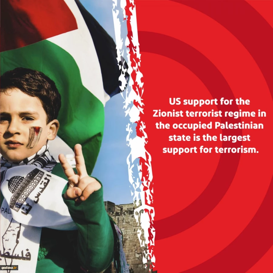 Palestine and International Quds day- Infographic