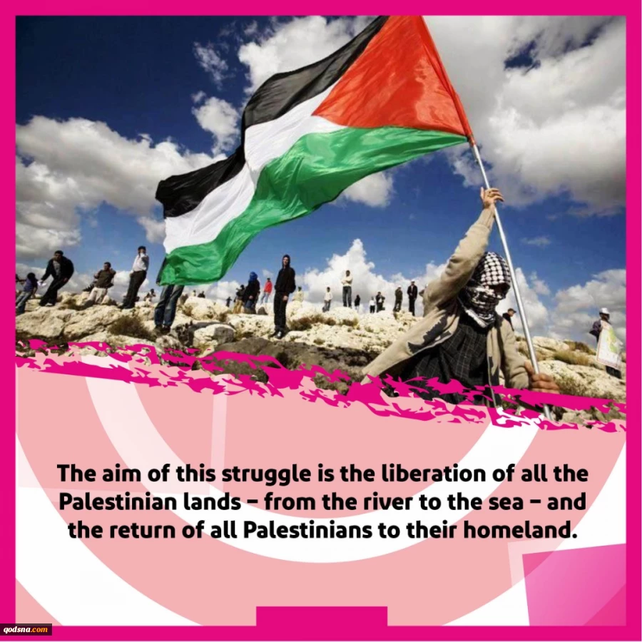 Palestine and International Quds day- Infographic