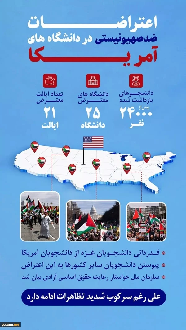 اعتراضات ضدصهیونیستی در دانشگاه های آمریکا 2