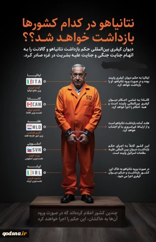 نتانیاهو در کدام کشورها بازداشت خواهد شد؟