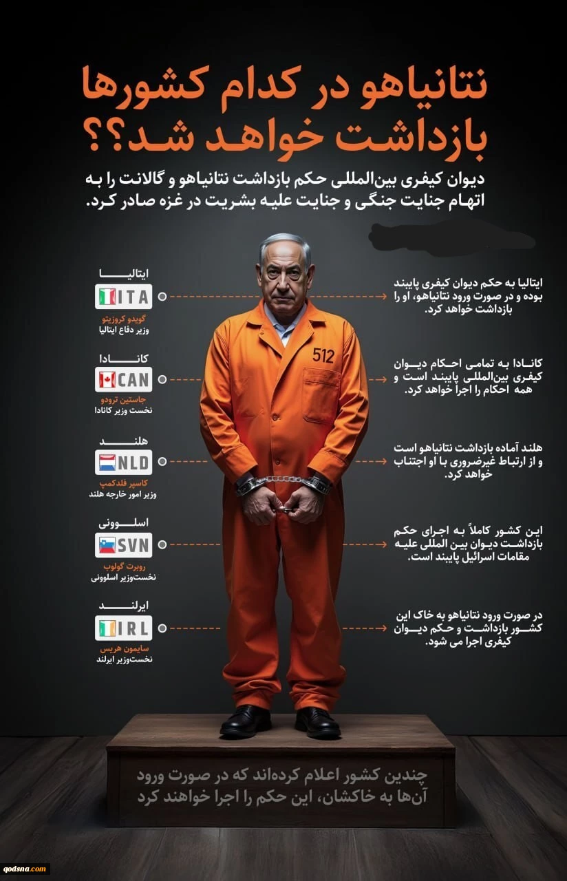 نتانیاهو در کدام کشورها بازداشت خواهد شد؟  2