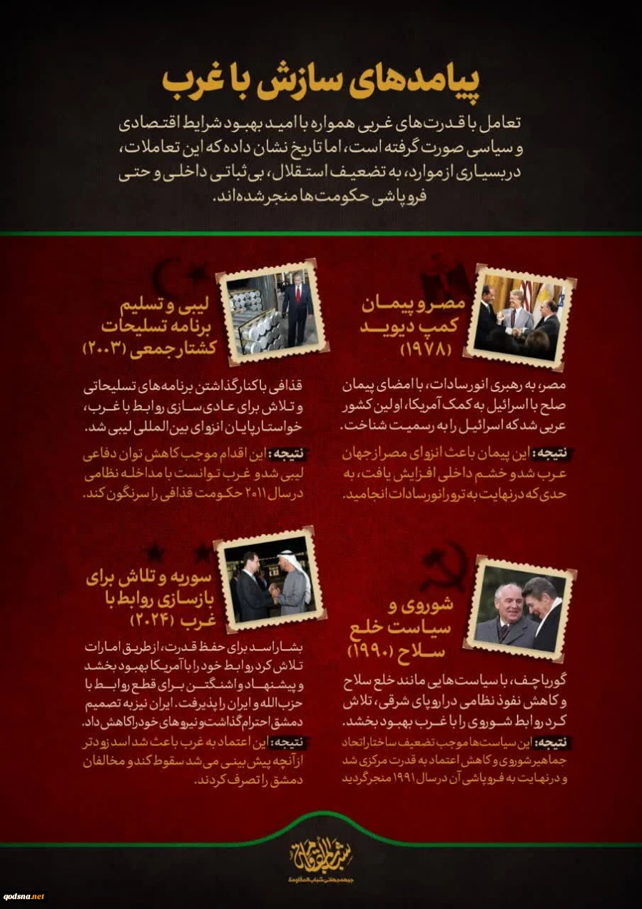 پیامدهای سازش با غرب 2