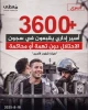 3600 اسیر فلسطینی بدون اتهام در زندان‌های رژیم صهیونیستی 2