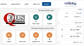 مرکز پژوهشی معطی منتشر کرد؛

 13 عملیات مقاومتی در کرانه باختری در 24 ساعت اخیر+ نمودار