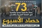 مرکز پژوهشی آماری معطی گزارش داد؛

73 عملیات مقاومتی در یک هفته اخیر/ ثبت میانگین 10 عملیات در هر روز+ نمودار