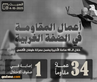 مرکز پژوهشی معطی منتشر کرد؛

تشدید عملیات‌های مقاومتی در کرانه باختری/ ثبت میانگین 17 عملیات در هر روز