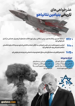 عذرخواهی نتانیاهو: اعترافات تاریخی و مهم‌ترین موارد عذرخواهی بنیامین نتانیاهو