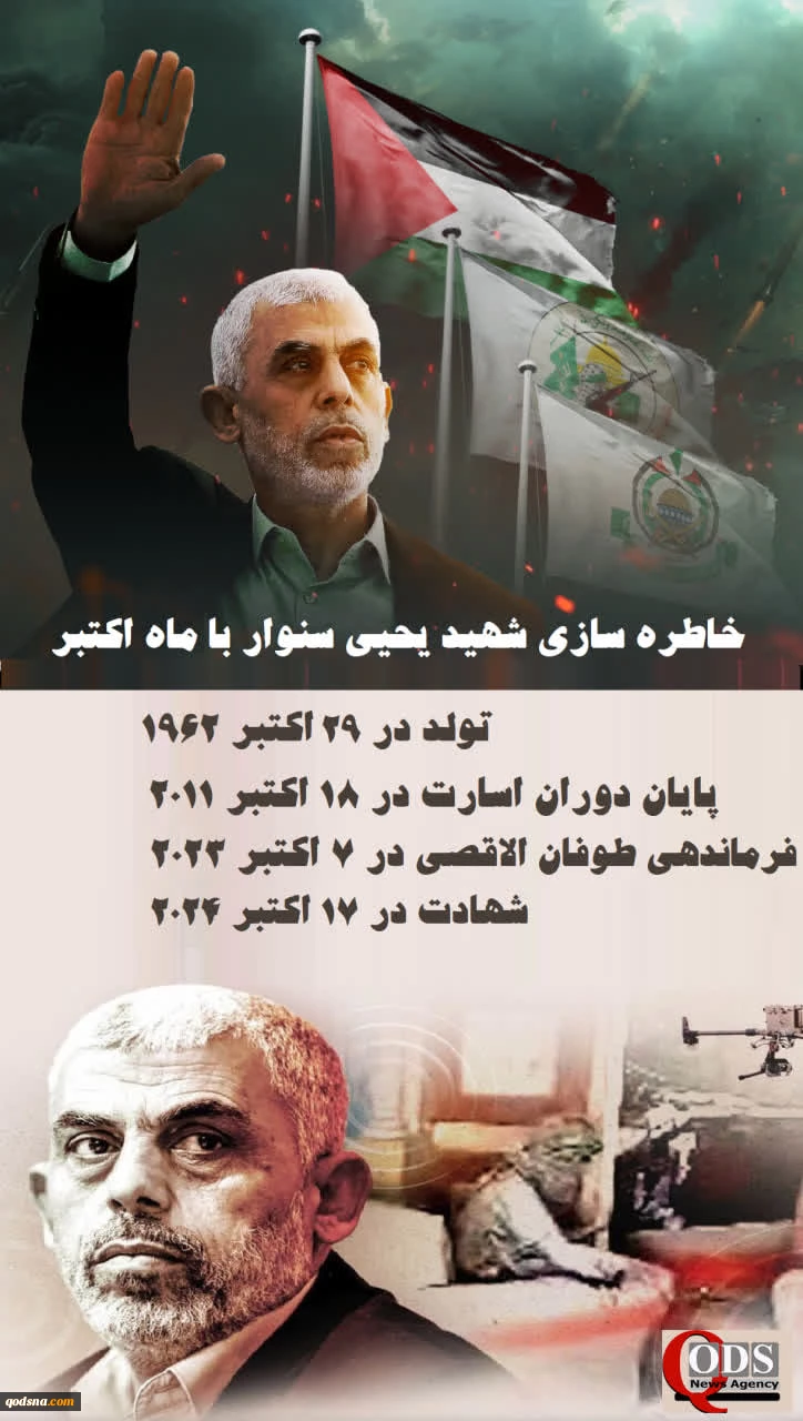 خاطره سازی شهید یحیی سنوار با ماه اکتبر 2