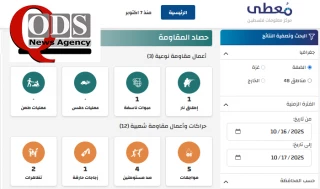 مرکز پژوهشی معطی منتشر کرد؛

 15 عملیات مقاومتی در کرانه باختری در 24 ساعت اخیر+ نمودار