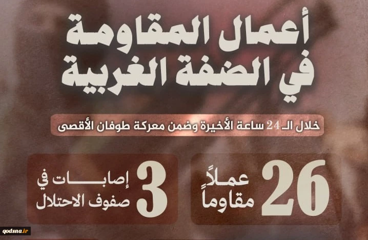 مرکز پژوهشی معطی منتشر کرد؛

 26 عملیات مقاومتی در کرانه باختری در 24 ساعت اخیر+ نمودار 3