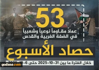 مرکز پژوهشی آماری معطی گزارش داد؛

53 عملیات مقاومتی در یک هفته اخیر/ ثبت میانگین 8 عملیات در هر روز+ نمودار