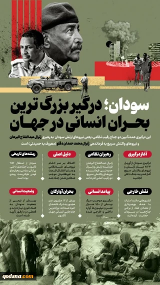 سودان؛ درگیر بزرگ ترین بحران انسانی در جهان