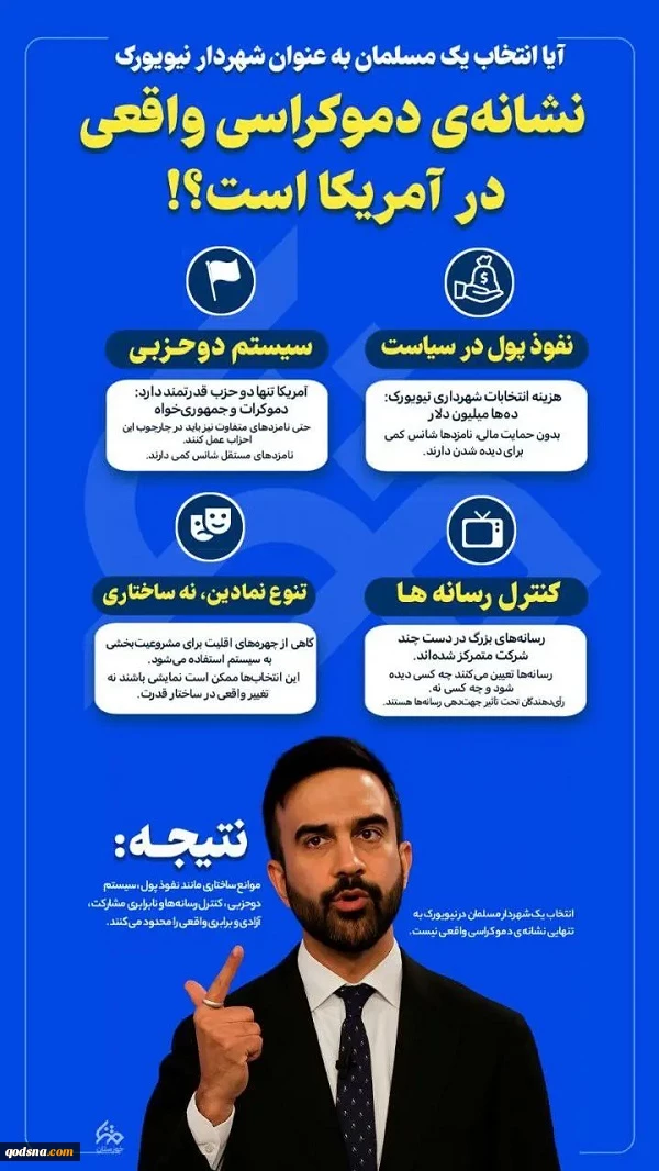 پشت پرده انتخاب یک مسلمان به عنوان شهردار نیویورک 2