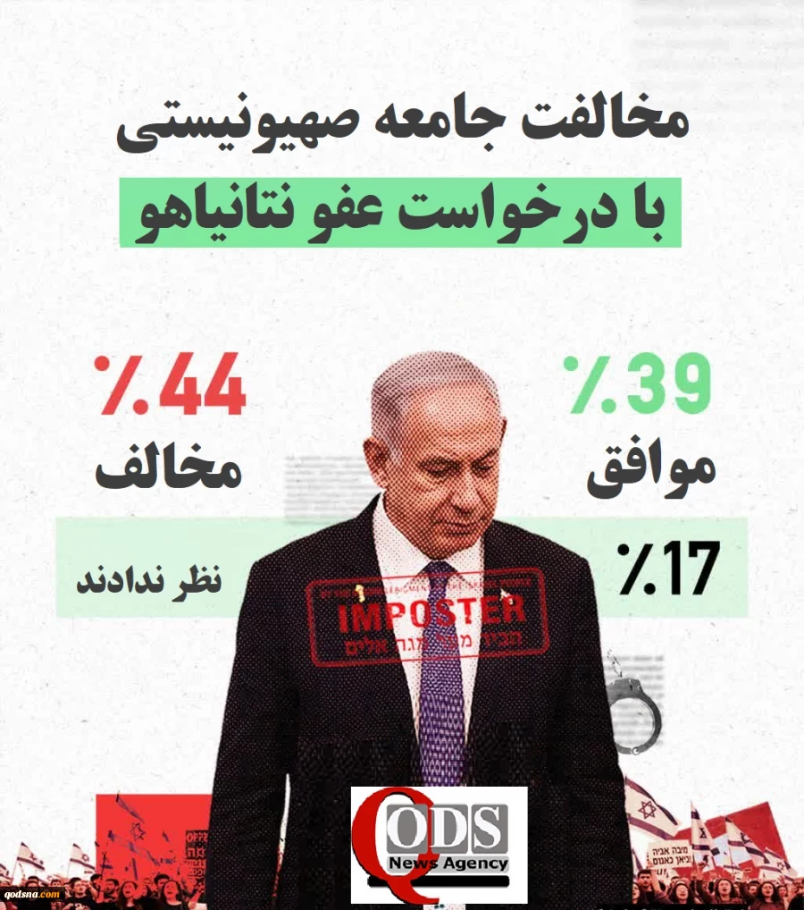 اینفوگرافی اختصاصی/

مخالفت جامعه صهیونیستی با درخواست عفو نتانیاهو+ عکس 2