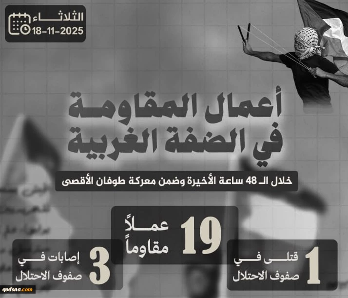 مرکز پژوهشی معطی منتشر کرد؛

19 عملیات مقاومتی در کرانه باختری در 48 ساعت اخیر 2