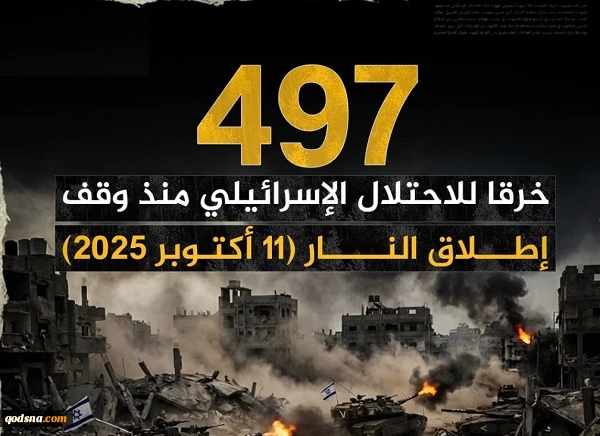 مرکز آماری پژوهشی معطی گزارش داد؛

 ۴۹۷ مورد نقض آتش بس در غزه از سوی رژیم صهیونیستی+ عکس 3