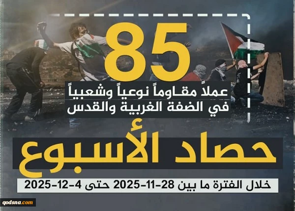 مرکز پژوهشی آماری معطی گزارش داد؛

85 عملیات مقاومتی در یک هفته اخیر/ ثبت میانگین بیش از 12 عملیات در هر روز+ نمودار 3