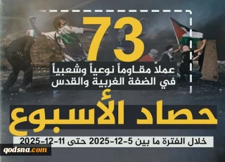 مرکز پژوهشی آماری معطی گزارش داد؛

 73 عملیات مقاومتی در یک هفته اخیر/ ثبت میانگین قریب به 11 عملیات در هر روز+ نمودار