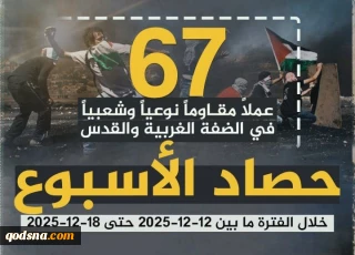 مرکز پژوهشی آماری معطی گزارش داد؛

 67  عملیات مقاومتی در یک هفته اخیر/ ثبت میانگین 10 عملیات در هر روز+ نمودار