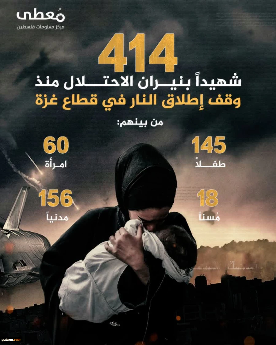 414 شهید در غزه از زمان برقراری آتش بس 2