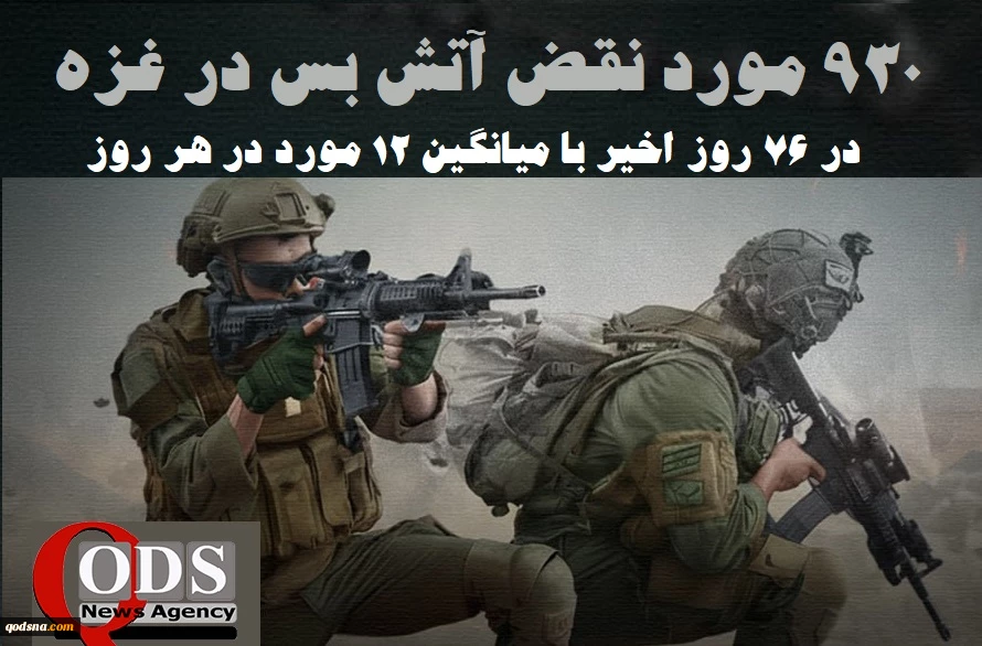 مرکز آماری پژوهشی معطی گزارش داد؛

930 مورد نقض آتش بس از سوی صهیونیست‌ها در 76 روز اخیر؛ شهادت 414 فلسطینی و زخمی شدن 1113 نفر 3