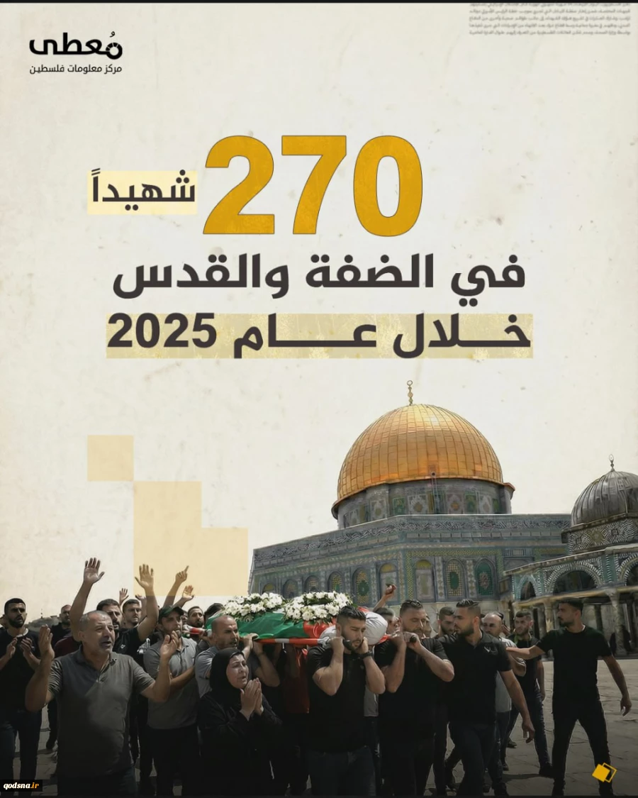 فلسطین در سال 2025 از دریچه آمار و ارقام؛

بیش از 4000 عملیات مقاومتی در کرانه باختری/ از تشدید تعرضات علیه مسجدالاقصی تا ریختن 112 هزار تن بمب روی غزه 2