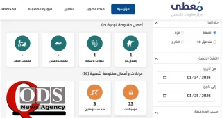 مرکز پژوهشی معطی منتشر کرد؛

 18 عملیات مقاومتی در کرانه باختری در  24 ساعت اخیر+ نمودار