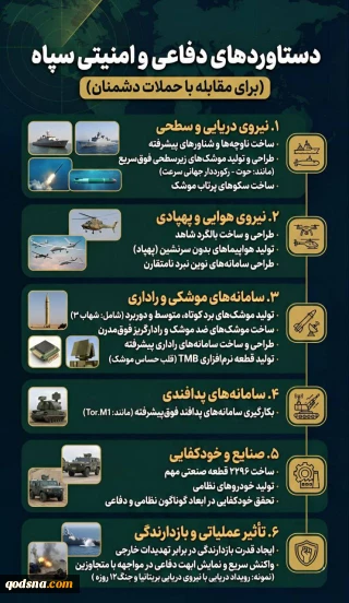 دستاوردهای دفاعی و امنیتی سپاه