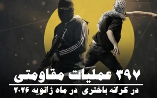 مرکز آماری پژوهشی معطی گزارش داد؛

397 عملیات مقاومتی در ماه ژانویه 2026 در کرانه باختری/ ثبت میانگین بیش از 13 عملیات در روز