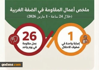۲۶ عملیات مقاومتی در کرانه باختری