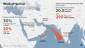 Closing Strait of Hormuz