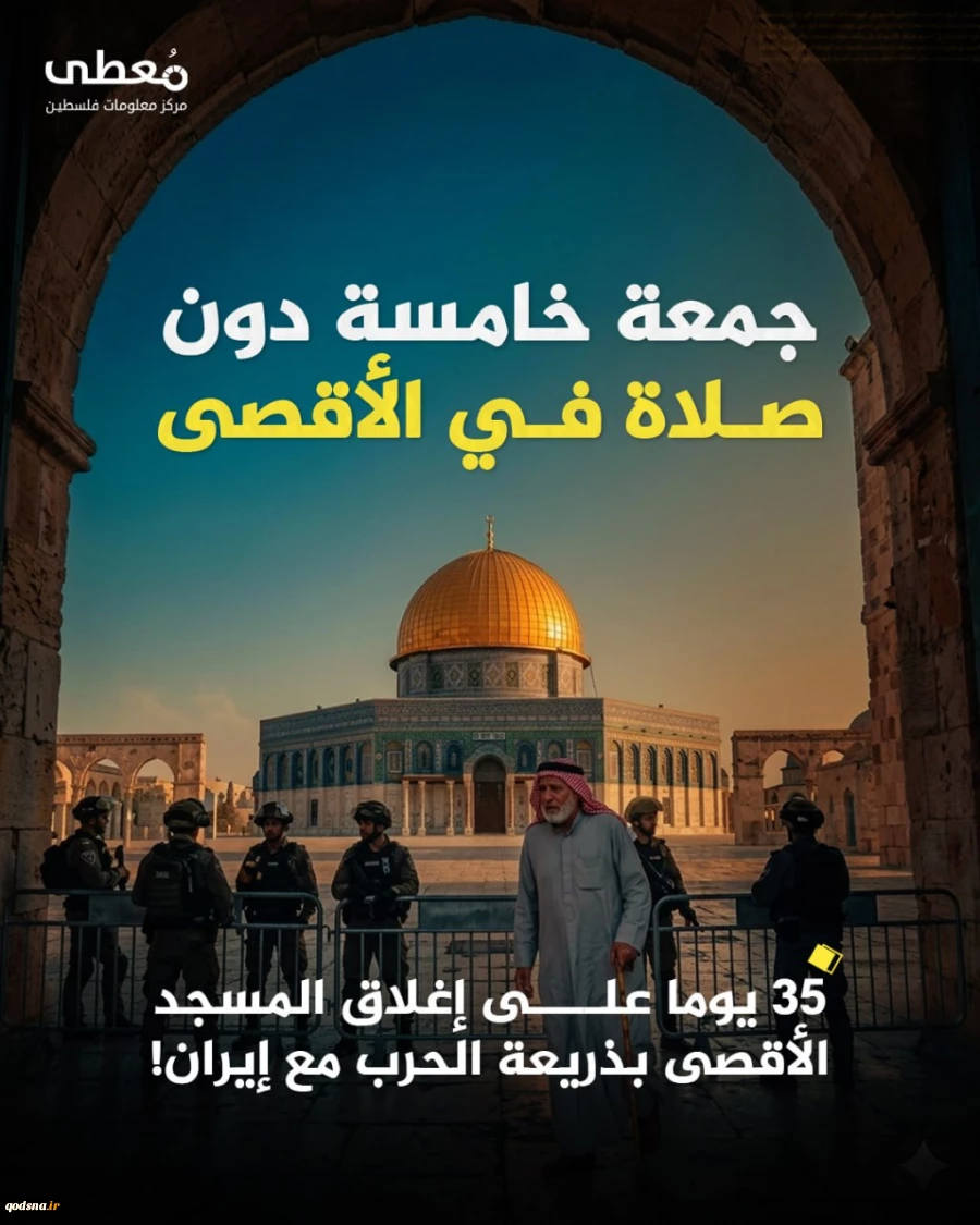 مسجدالاقصی