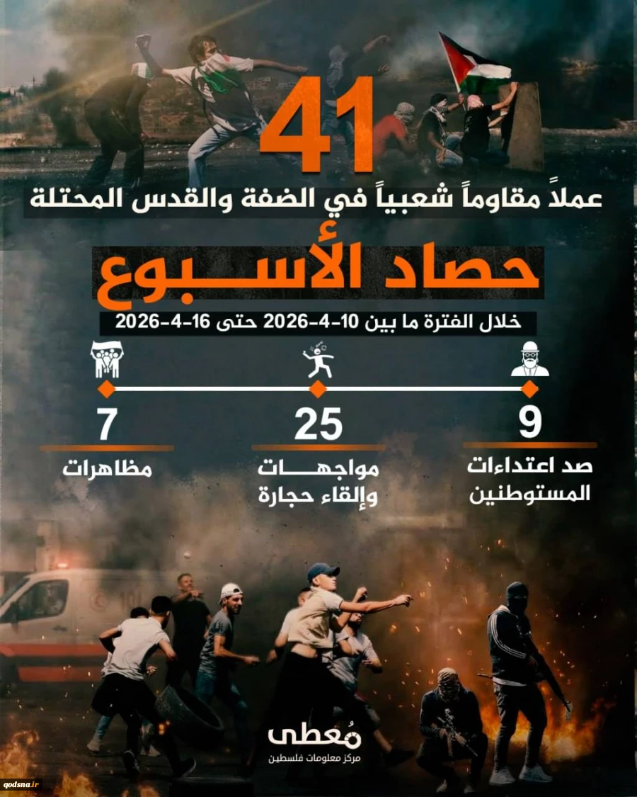 41عملیات مقاومتی در هفته اخیر در کرانه باختری 3