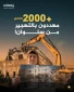 2000 فلسطینی در خطر آوارگی از منطقه سلوان