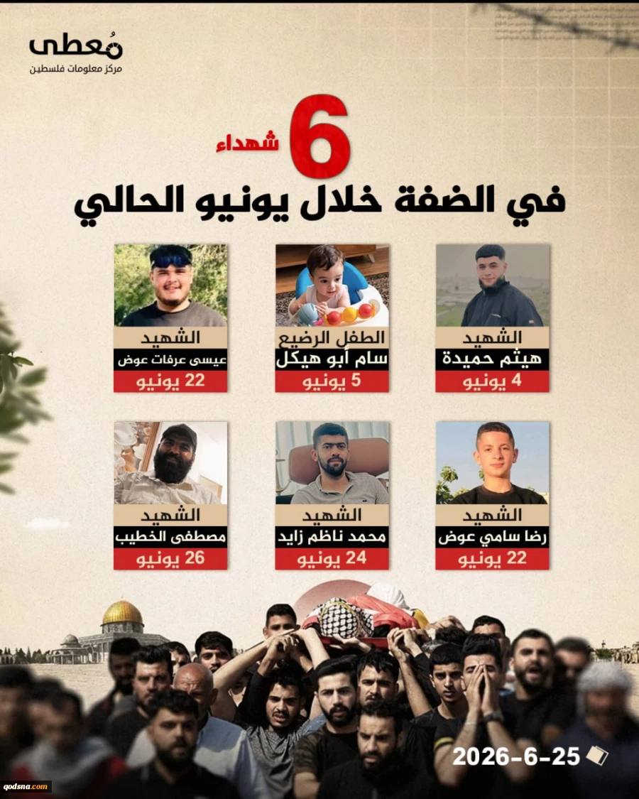 شهادت 6 فلسطینی در کرانه باختری در ماه ژوئن جاری
 2