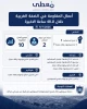 مرکز آماری پژوهشی معطی منتشر کرد؛

جزئیات منطقه‌ای فعالیت‌های مقاومتی در کرانه باختری/ 10 عملیات در ۴۸ ساعت گذشته 3