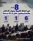 هشت شهید در کرانه باختری طی 24 ساعت گذشته
