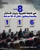 هشت شهید در کرانه باختری طی 24 ساعت گذشته 2