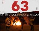 گزارش مرکز پژوهشی آماری معطی از آخرین تحولات کرانه باختری؛

63 عملیات مقاومتی در یک هفته اخیر/ ثبت میانگین 9 عملیات در هر روز+ نمودار 2