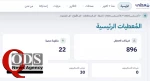 مرکز پژوهشی معطی منتشر کرد؛

22 عملیات مقاومتی در کرانه باختری در 24 ساعت اخیر/ تمرکز عملیات‌ها در رام‌الله و نابلس+ نمودار 2