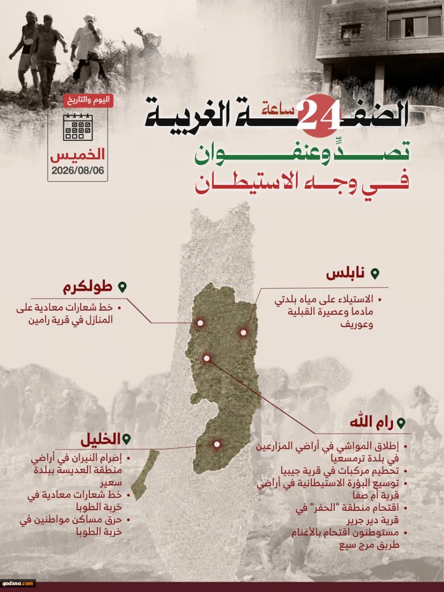 منابع آماری فلسطینی منتشر کردند؛

نقشه درگیری‌ها و حملات علیه کرانه باختری در 24 ساعت گذشته/ تقابل گسترده مردمی با تعرضات صهیونیست‌ها در رام الله و الخلیل 3