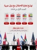 گزارش بنیاد مالی هریتیج؛

کشورهای عربی پیشقراول توسعه روابط تجاری با تل‌آویو/ بحرین و مراکش رکورد زدند 3